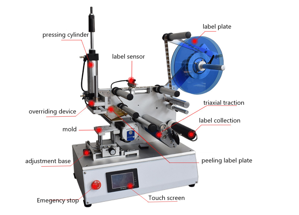 Multi-surfaces Flat Box Label Machine - Buy Semi automatic labeling ...